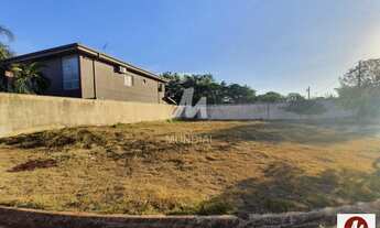 Imagem: Terreno (terreno em condominio fechado)