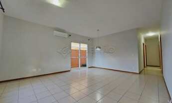 Imagem 2: Casa Condomínio em Ribeirão Preto