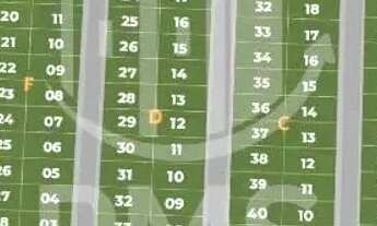 Imagem 7: Vendo lote no condomínio Tucano bairro Bom Sucesso Arapiraca-AL