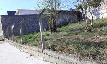 Imagem 3: Terreno - Vila Mimosa - Campinas