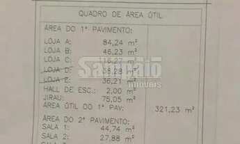Imagem 4: Campo Grande Galpão / depósito com venda por R$3.700.000