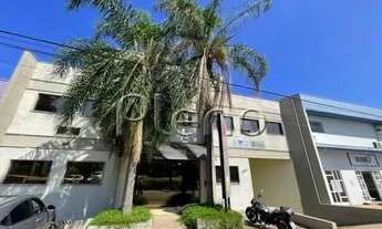 Imagem: Sala para locação em Valinhos, Vila Nova