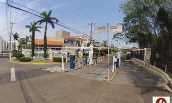 Imagem: Terreno (terreno em condominio fechado)