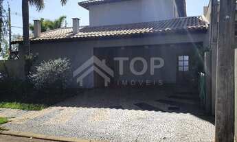 Imagem 4: Locação de Casas / Padrão na cidade de São Carlos