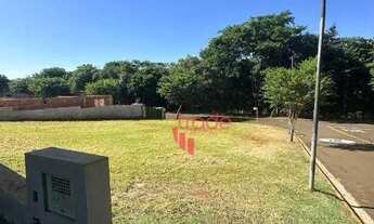 Imagem: Terreno em Condomínio Fechado à Venda