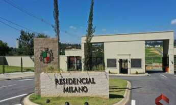 Imagem 2: TERRENO RESIDENCIAL em INDAIATUBA - SP, RESIDENCIAL MILANO