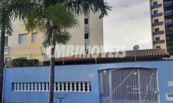 Imagem: CAMPINAS - Casa Padrão - JARDIM PROENÇA