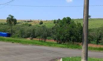 Imagem 6: Terreno em condomínio fechado