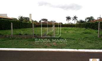 Imagem: Terreno (terreno em condominio fechado)