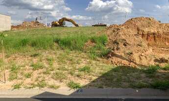 Imagem 2: Lote para Venda em Indaiatuba, Vila Rubens