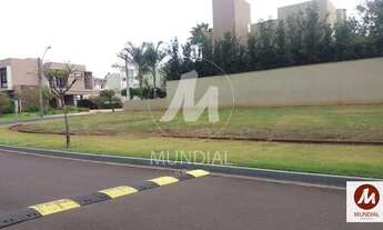 Imagem 3: Terreno (terreno em condominio fechado) , portaria 24hs, em condomínio fechado