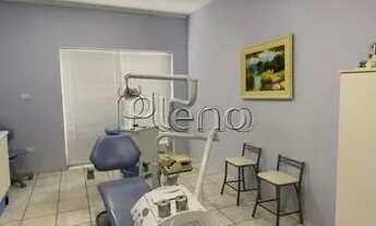 Imagem 7: Venda e locação