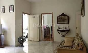 Imagem 6: Casa - Cambuí - Campinas