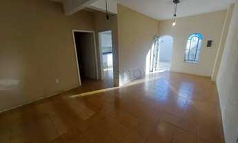 Imagem 5: Venda e locação