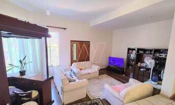 Imagem 6: Casa - Loteamento Caminhos de São Conrado (Sousas) - Campinas