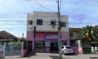 Imagem 2: Locação Apartamento PORTO ALEGRE RS Brasil
