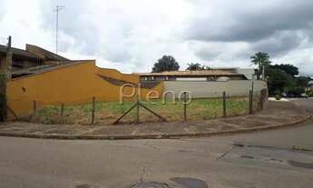 Imagem 2: Terreno à venda no Parque Alto Taquaral, Campinas