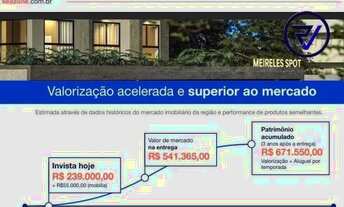 Imagem 2: A Melhor Oportunidade de Investimento Imobiliário
