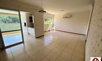 Imagem: Apartamento (tipo - padrao) 3 dormitórios/suite