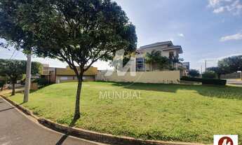 Imagem: Terreno (terreno em condominio fechado)