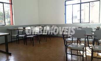 Imagem 6: CAMPINAS - Prédio Inteiro - CENTRO