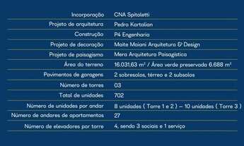 Imagem 3: ACQUA PARK BARUERI