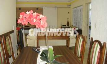 Imagem 5: CAMPINAS - Casa Padrão - FAZENDA SANTA CÂNDIDA