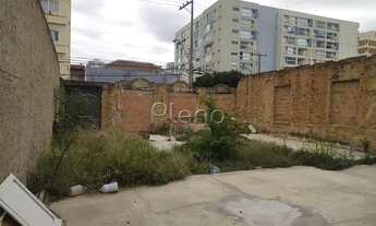 Imagem 2: Terreno - Centro - Campinas
