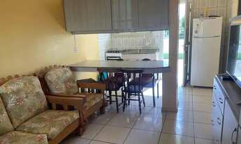 Imagem 5: Aluguel anual em Capão Novo