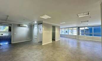 Imagem 2: Sala - Cambuí - Campinas