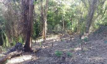 Imagem 6: Terreno à venda em Itaipu - RJ