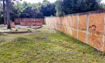 Imagem 2: Vendas Terreno Colombo PR