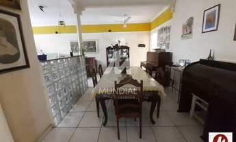 Imagem 5: Casa (térrea em condominio) 2 dormitórios/suite, cozinha planejada, portaria 24hs, em cond