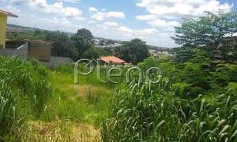 Imagem 4: Terreno à venda no Bairro Santa Cândida, em Campinas!