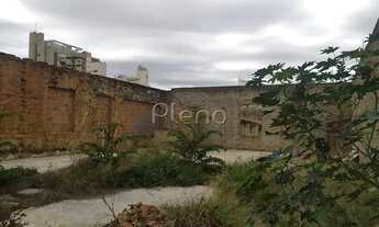 Imagem 4: Terreno - Centro - Campinas