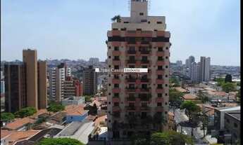 Imagem: SOROCABA - Padrão - Centro