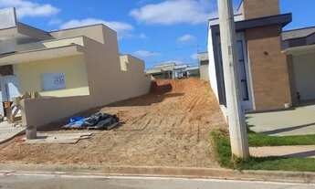 Imagem 2: Vendo terreno no condomínio Horto villagio direito com o proprietário