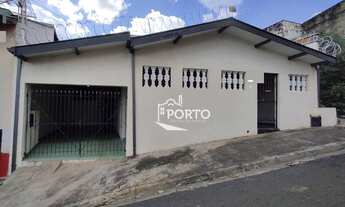 Imagem 2: Casa com 2 dormitórios para alugar, 50 m² - Jardim Glória - Piracicaba/SP