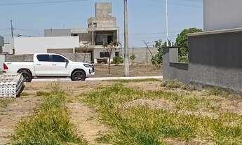 Imagem 2: Lote em Condomínio fechado em Aragoiania