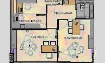 Imagem 4: Sala à venda, 68 m² por R$ 758.780 - JF3773 - Ribeirão Preto/SP