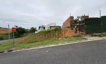 Imagem 7: Terreno à venda, 250 m² - Condomínio Sunlake - Sorocaba/SP