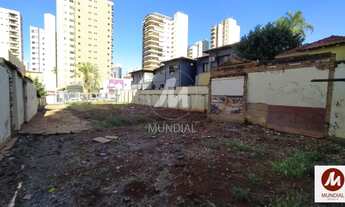 Imagem 6: Terreno (terreno normal) , cozinha planejada