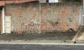 Imagem 2: ITU - Terreno Padrão - JARDIM SÃO JORGE