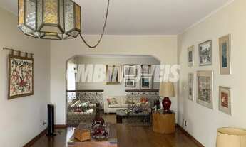 Imagem 6: CAMPINAS - Apartamento Padrão - CENTRO