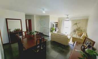 Imagem 2: Apartamento Padrão em Ribeirão Preto