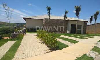 Imagem 5: Terreno - Loteamento Parque dos Alecrins - Campinas