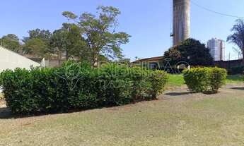 Imagem 4: Terreno de 1.543m² à venda no Condomínio Firenze