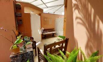 Imagem 4: Casa - Parque Alto Taquaral - Campinas