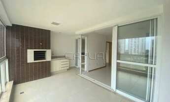 Imagem 4: Apartamento Para Alugar Allure Londrina