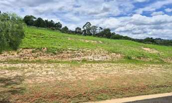 Imagem 2: Terreno à venda no Condomínio Villas do Golfe em Itu/SP